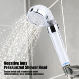 Negative Ions Pressurized Handheld Shower Head Bathroom Showering Bathing Sprinkler Handheld Bath Sprayer with PP Cotton Filters